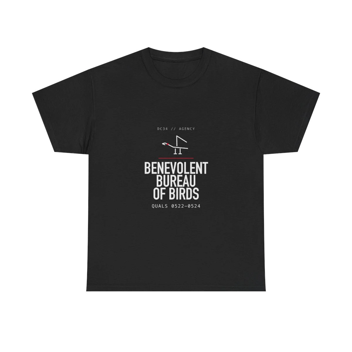 BUREAU OF BIRDS