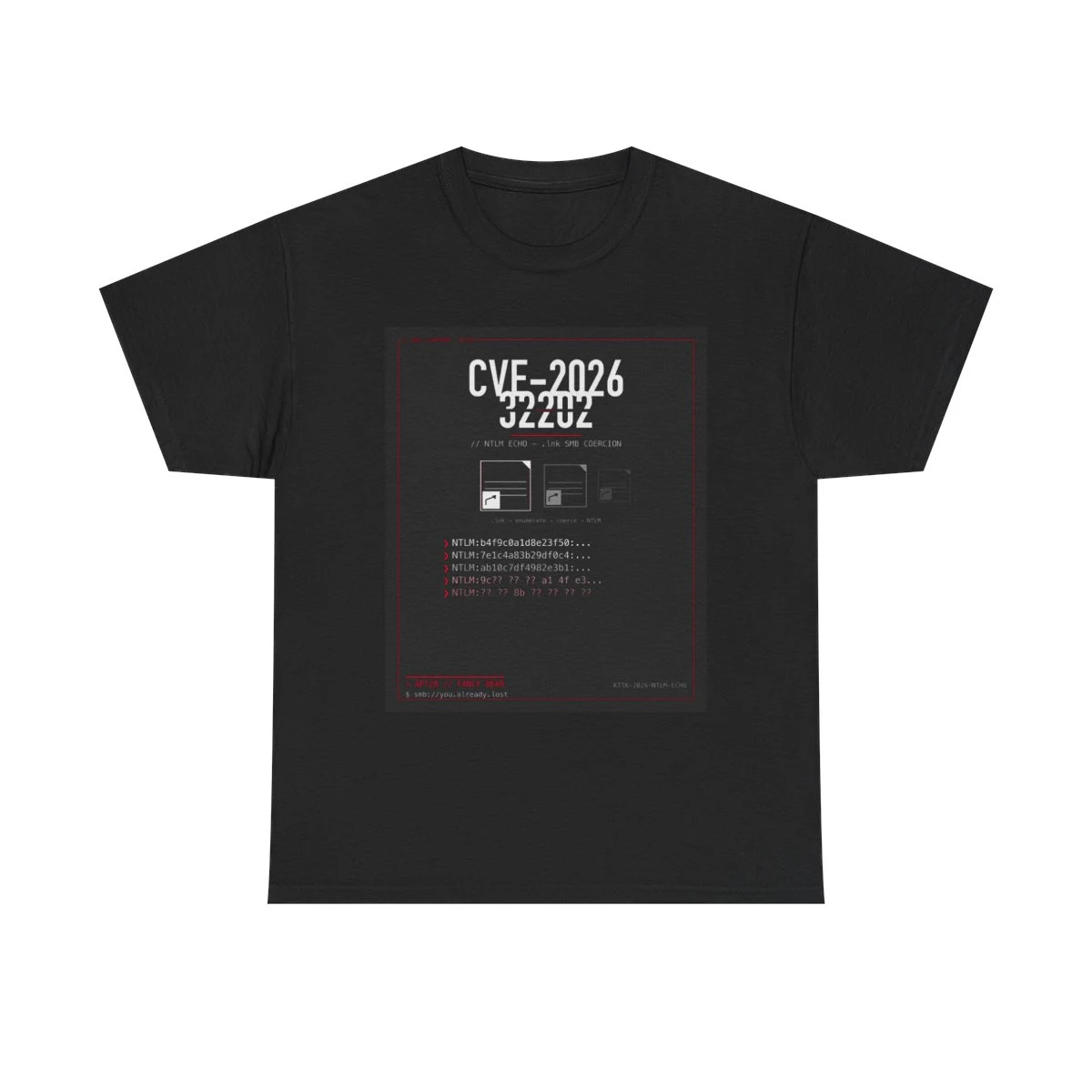 NTLM ECHO — CVE-2026-32202