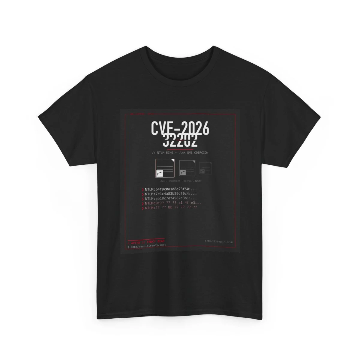 NTLM ECHO — CVE-2026-32202 view 3