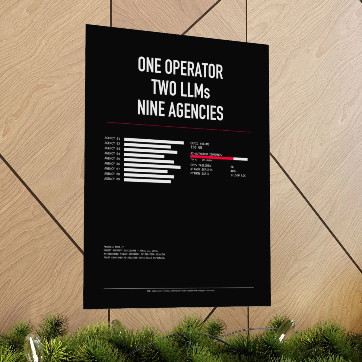 ONE OPERATOR — NINE AGENCIES view 5