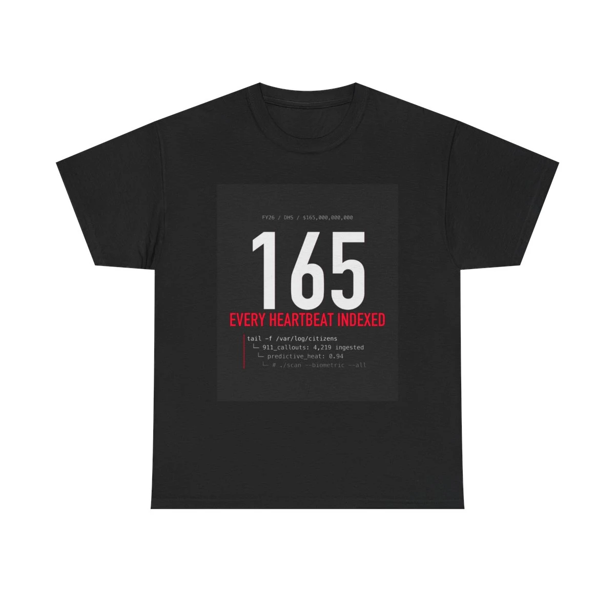 PANOPTICON 165 — DHS/ICE