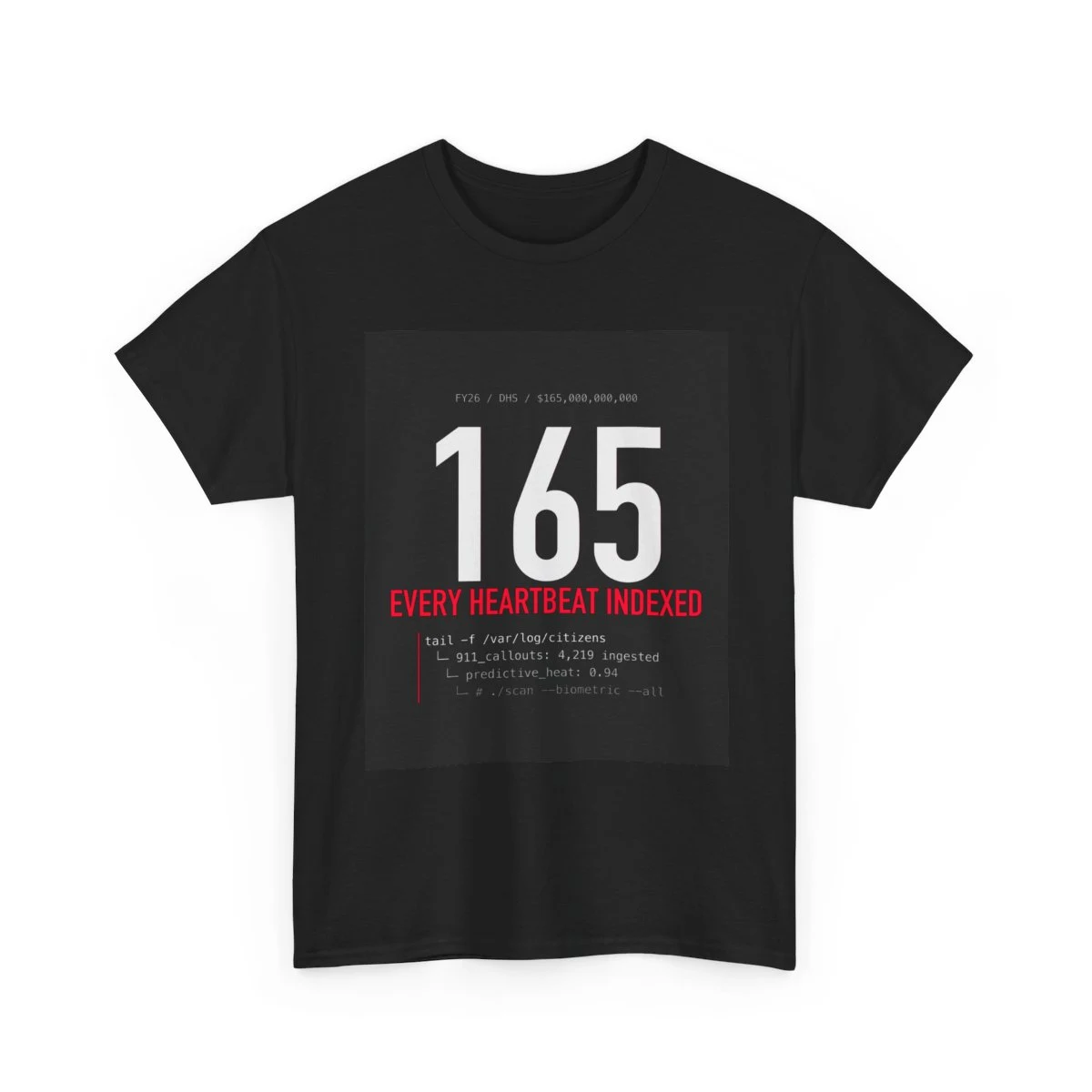 PANOPTICON 165 — DHS/ICE view 3