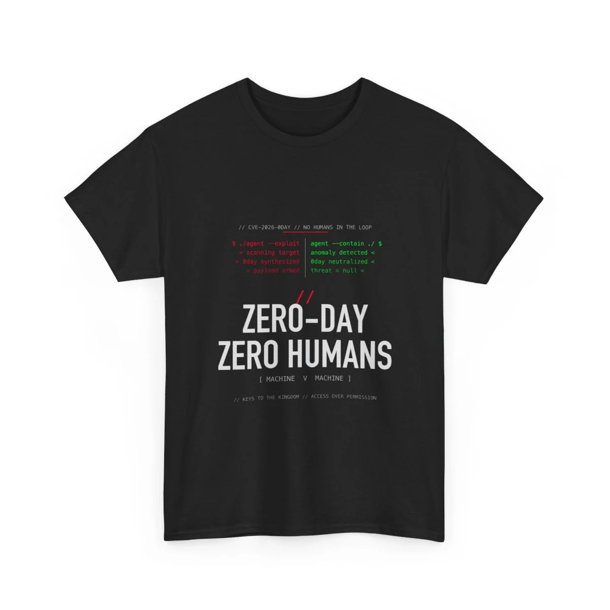 Zero Humans view 3